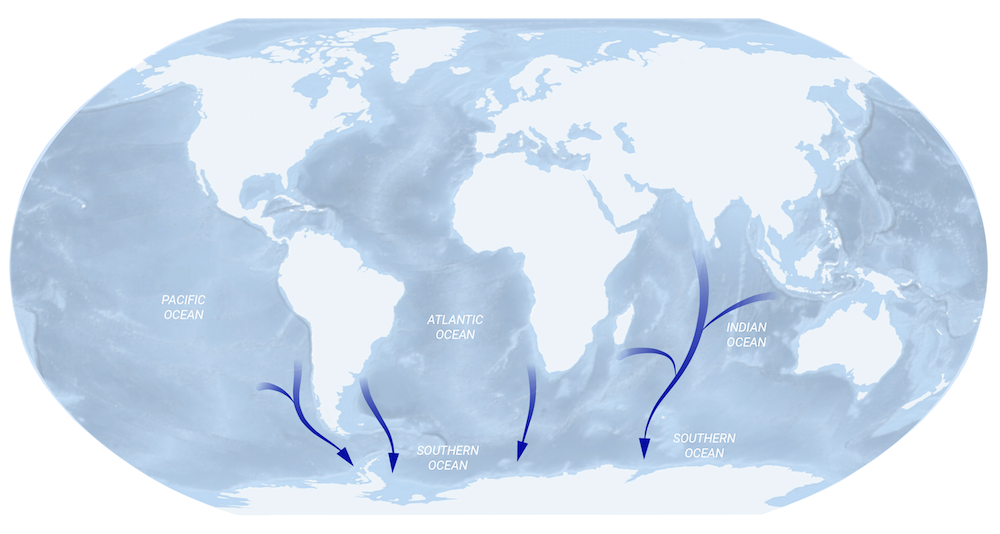 overviw migration map